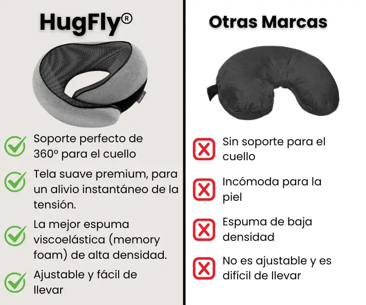 Almohada de viaje HugFly®
